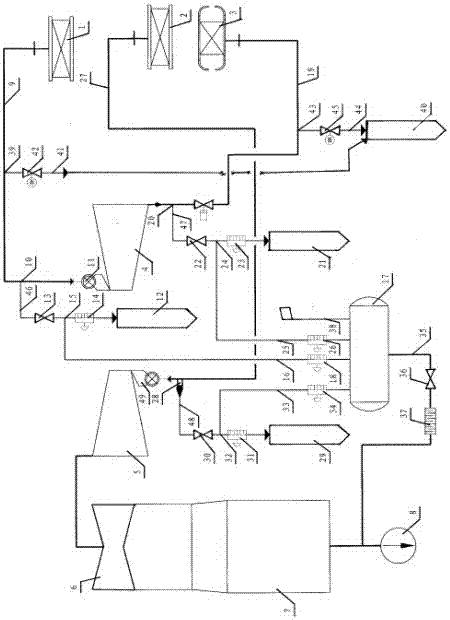 一種燃煤發(fā)電廠汽輪機(jī)沖轉(zhuǎn)啟動(dòng)系統(tǒng)及其啟動(dòng)方法與流程