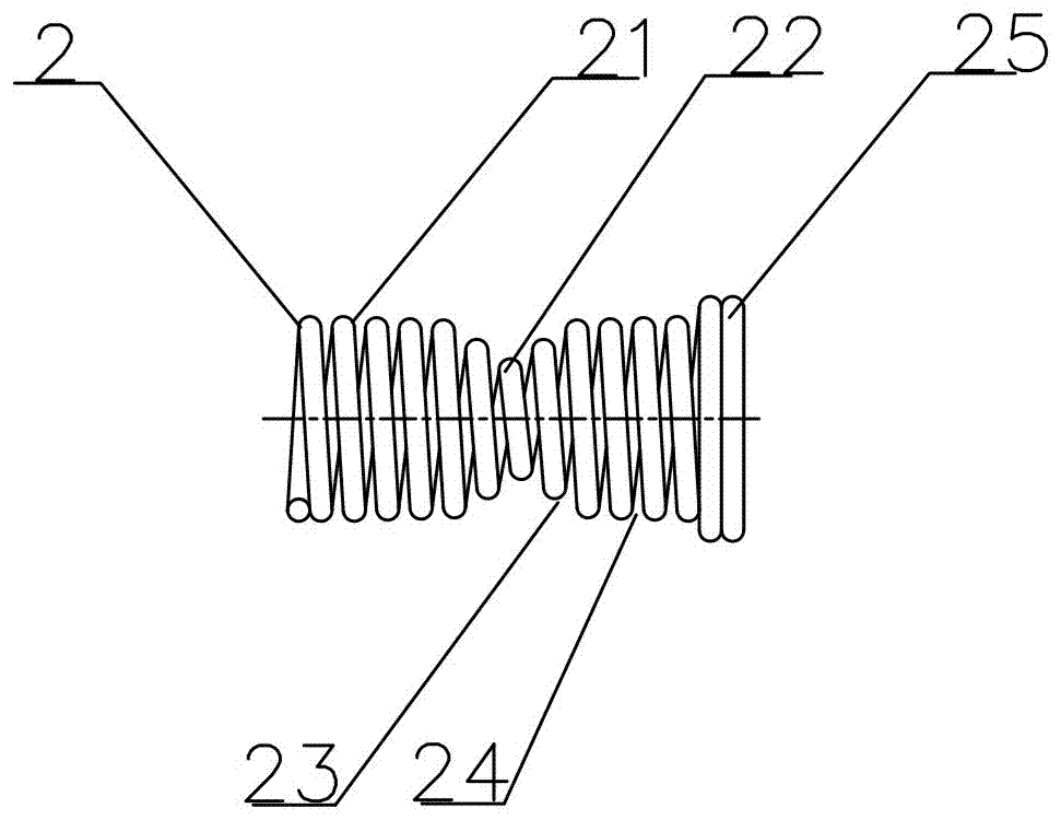 冠簧式插孔,线簧式插孔或簧中簧插孔