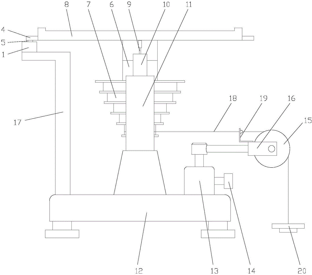 转动惯量测定装置的制作方法