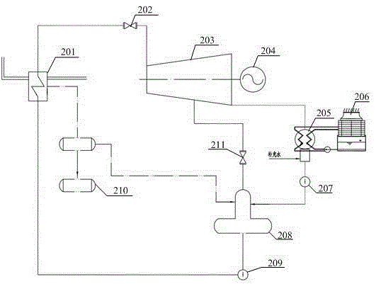 一种高效节能水泥‑电厂联合余热回收发电系统的制作方法