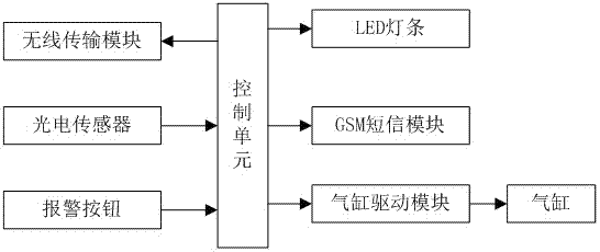 一种用于商业广告宣传的垃圾桶的制作方法