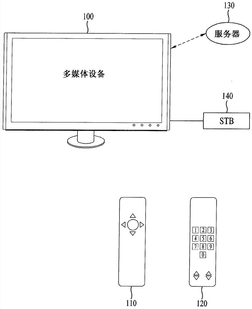 连接到至少一个电子设备的多媒体设备的制作方法