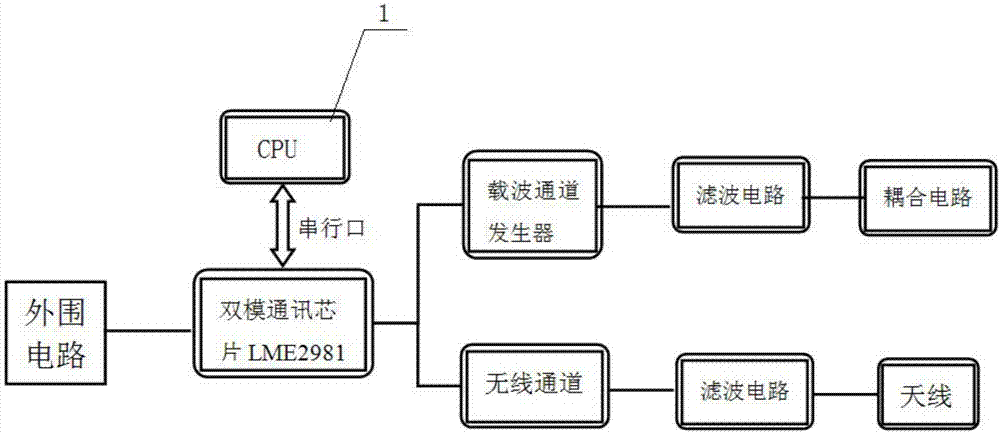 智能电表结构图图片