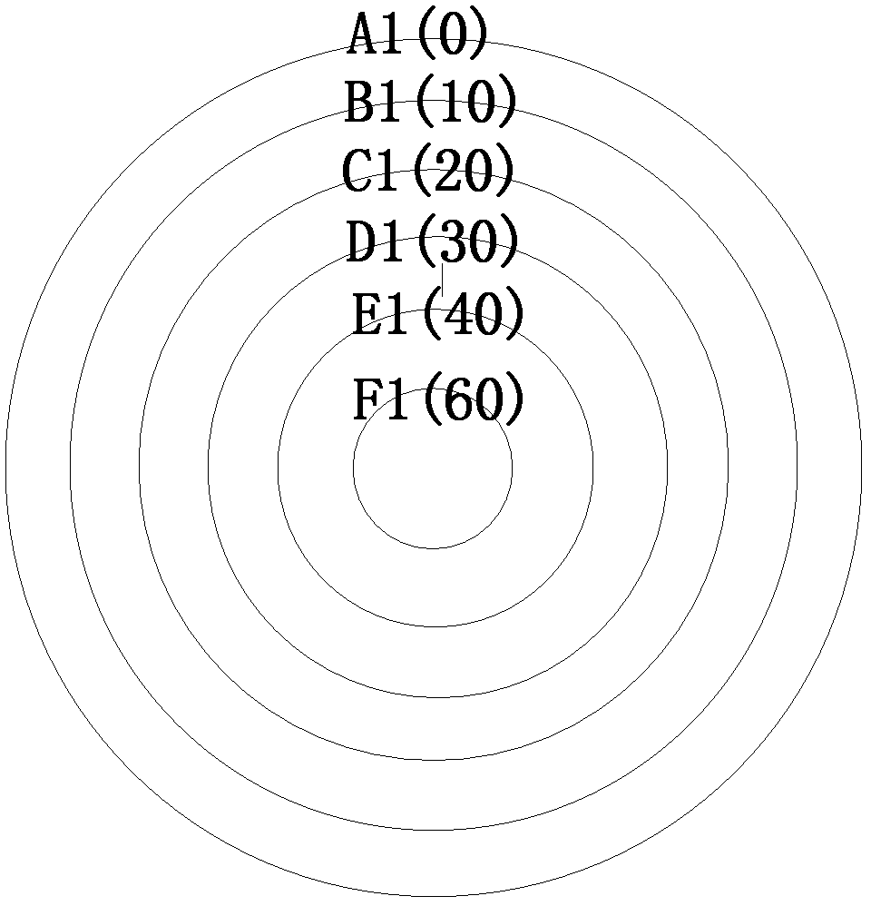 一种信息处理方法及电子设备与流程