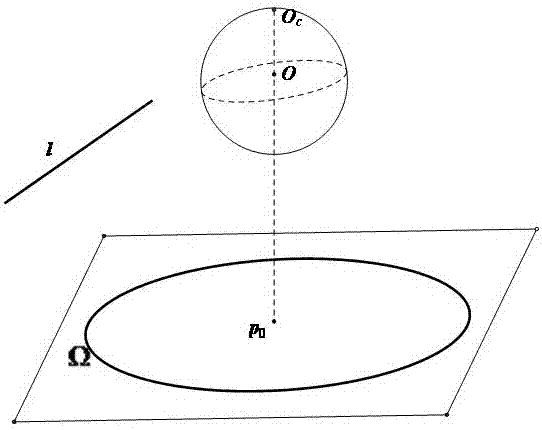 Veronese映射和棋盘格标定拋物折反射摄像机的方法与流程