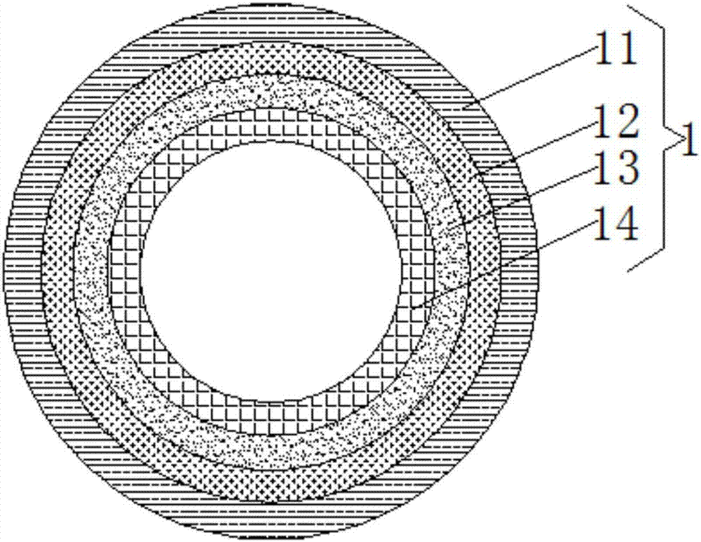 一种具有防腐耐磨作用的波纹管的制作方法