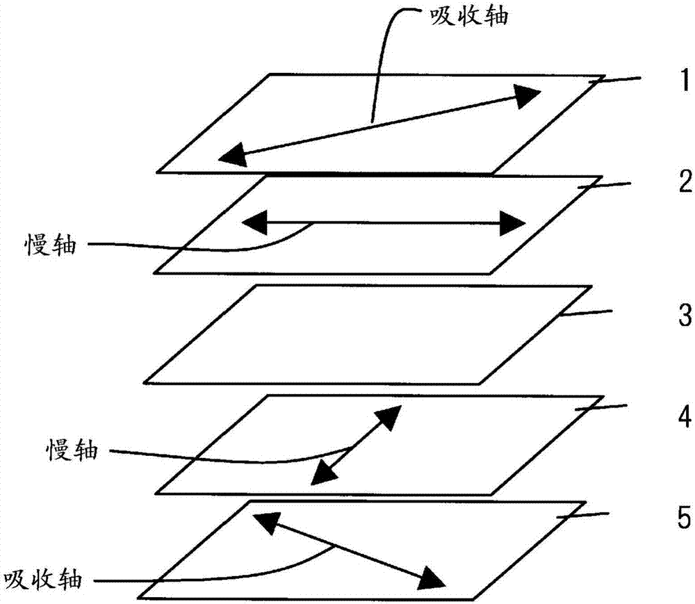 聚碳酸酯树脂和光学膜的制作方法