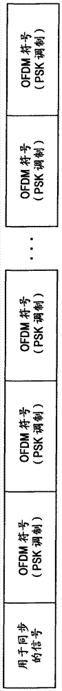 接收设备、信号处理设备以及信号处理方法与流程