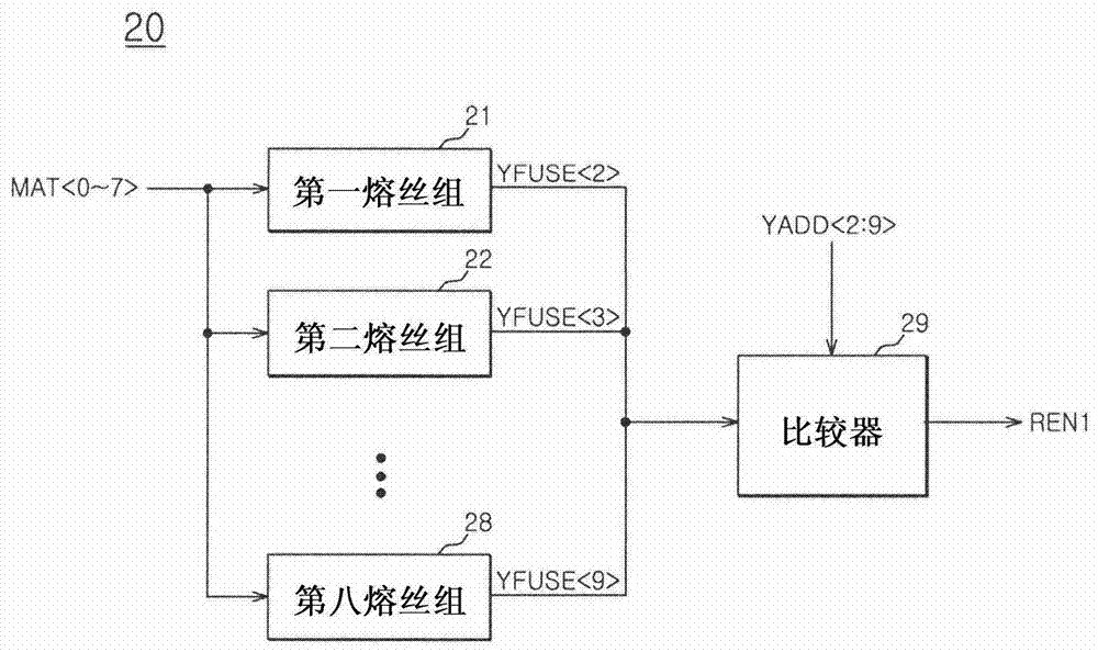 列修复电路的制作方法