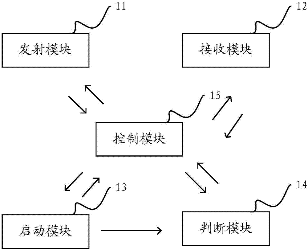 扫地机器人及其滚轮故障检测方法与流程