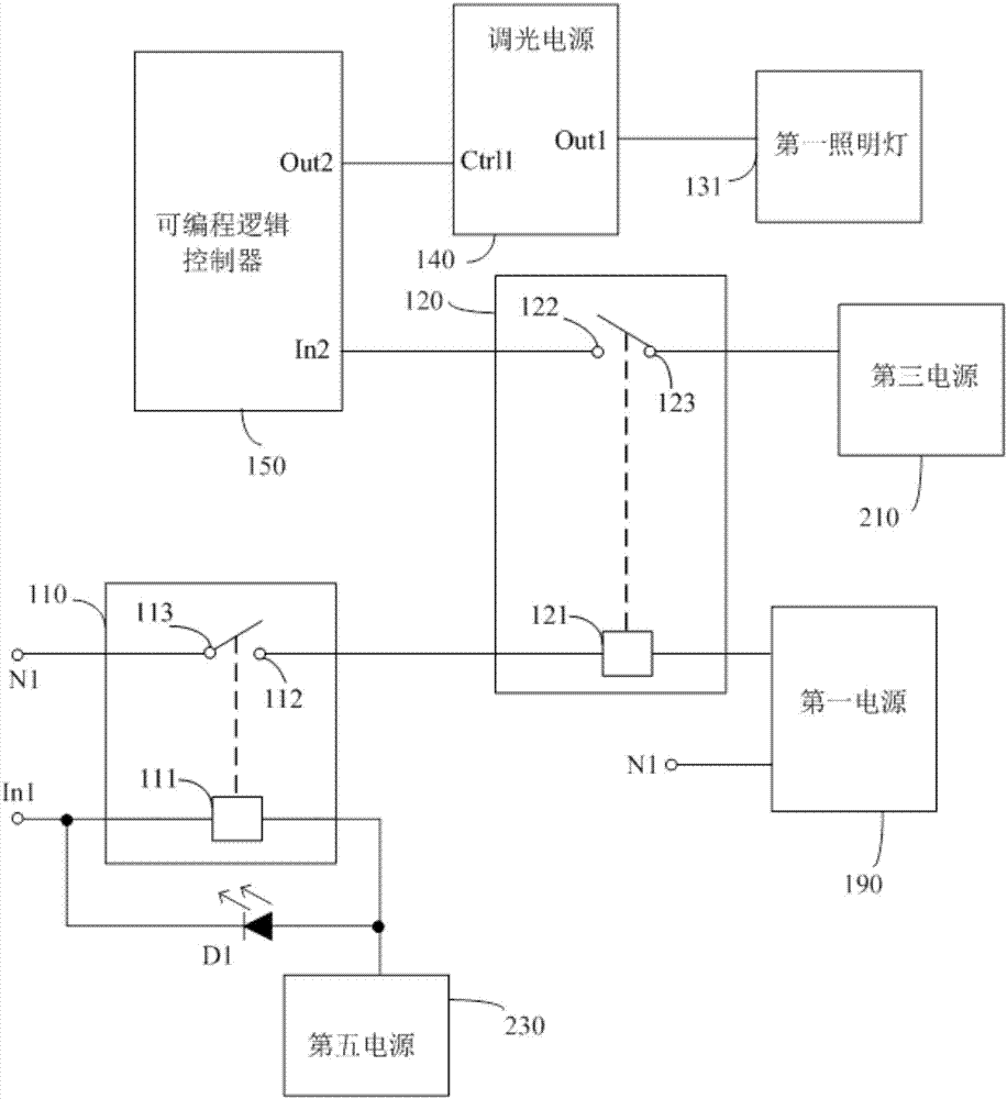 一種教員臺照明應急控制電路及飛行模擬機的製作方法