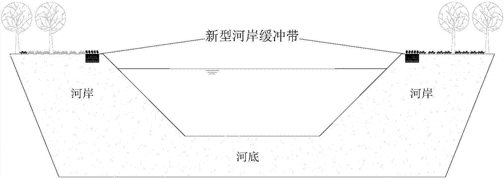 一种植物与碱酸改性凹凸棒陶粒相结合的新型河岸缓冲带的制作方法