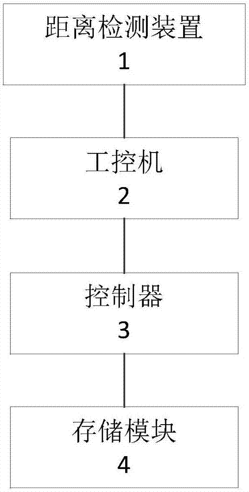 发动机气门锁片检测系统的制作方法