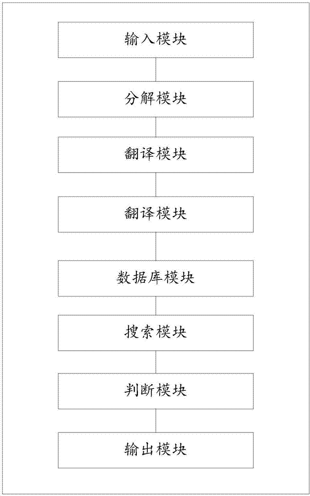 目标设定smart原则的理解与应用