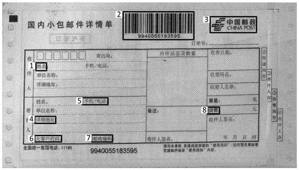 一種快遞運單的定位與提取方法與流程