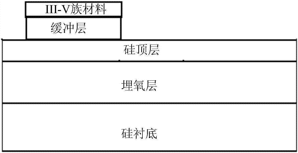 硅基单片集成激光器的制作方法