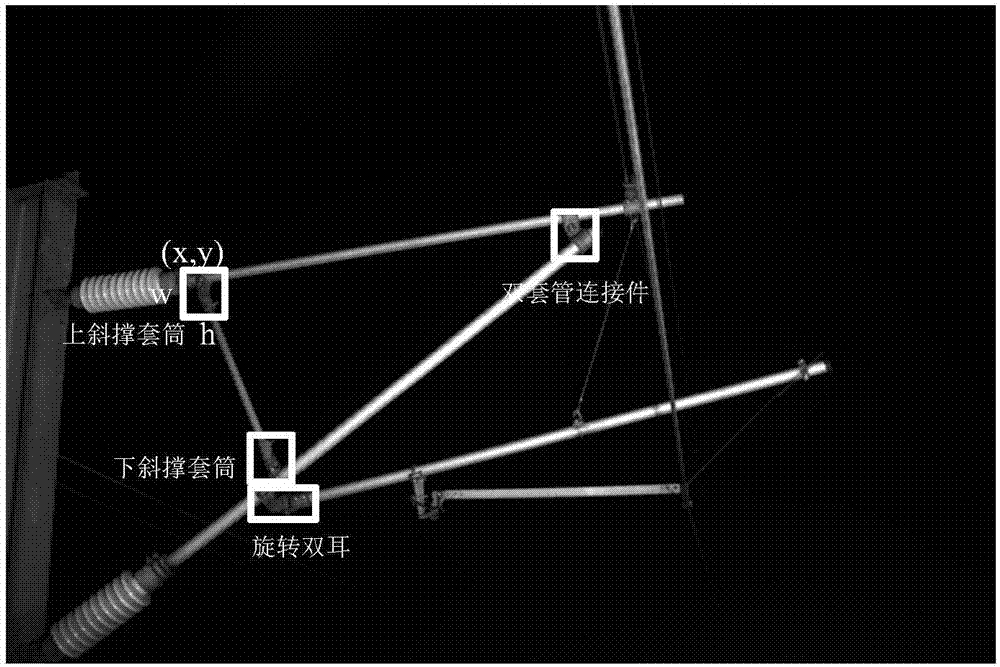一种高铁接触网支撑装置腕臂连接件紧固件识别检测方法与流程