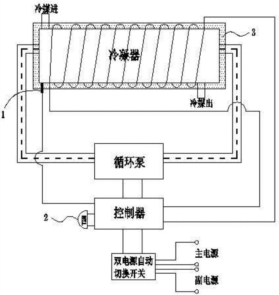 一种用于冷凝器的保护系统的制作方法