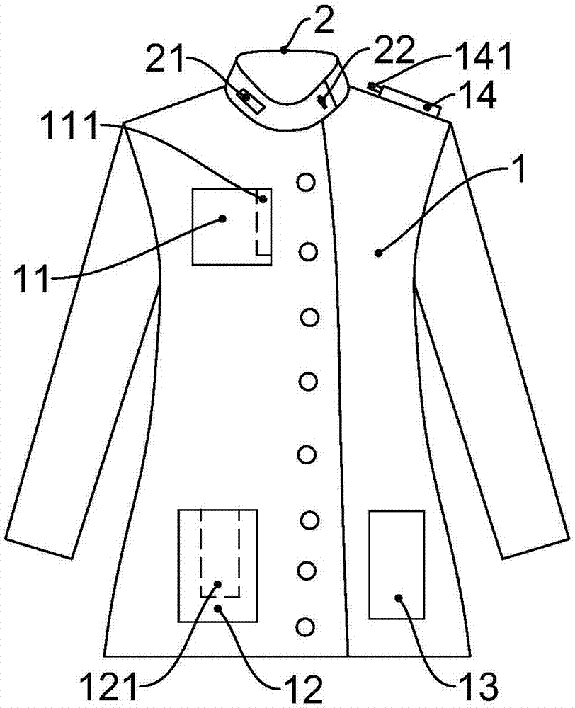 儿科护士服设计图图片