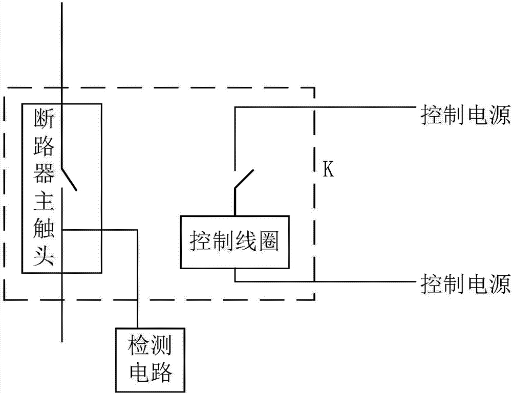 一种测量高压断路器分合闸时间的装置的制作方法