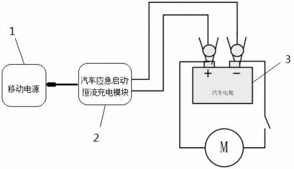 应急配电箱强启原理图片