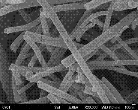 高纯管状共轭微孔聚合物碳化高纯碳纳米管的制备方法与流程