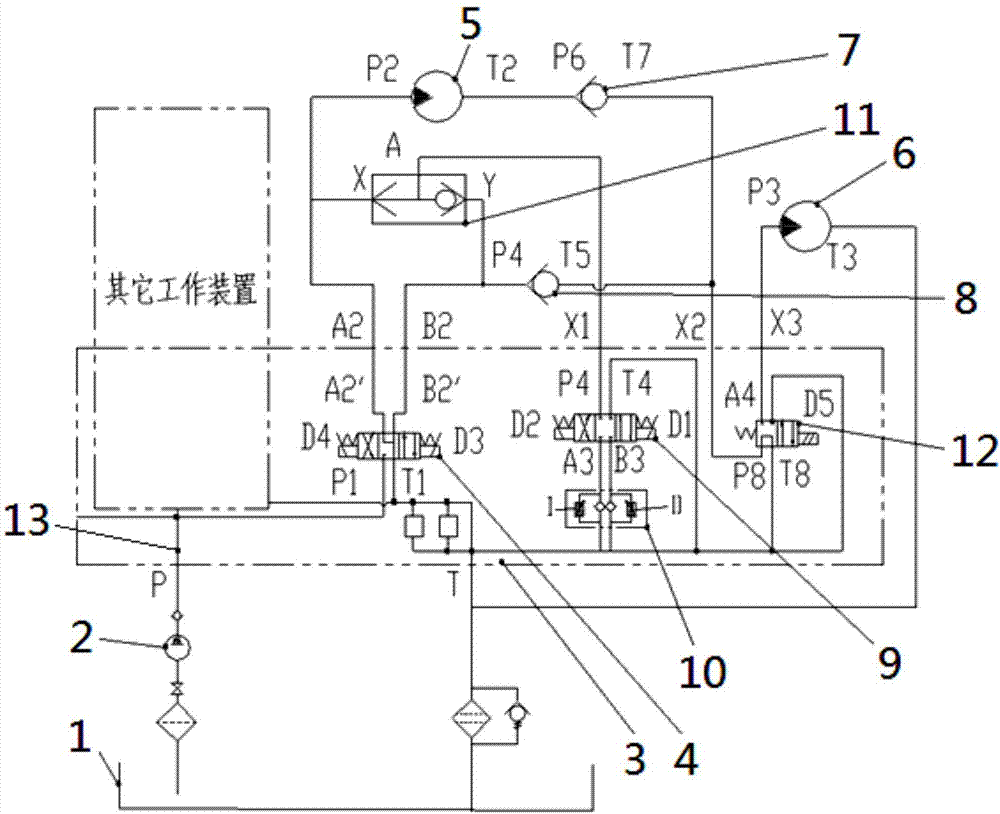 清掃車液壓控制系統的製作方法