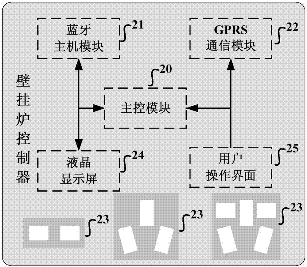 壁挂炉电路原理图图片