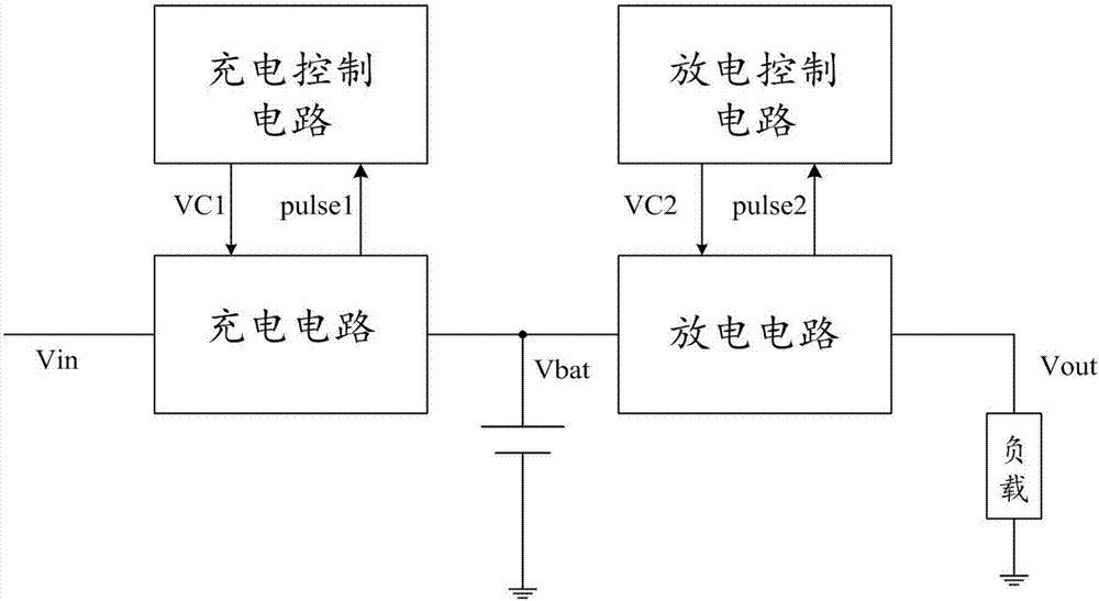 背景技术:现有技术中,利用开关电源给电池充电时,电池充满后需要停止