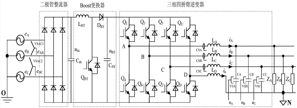 一种船用三相四桥臂逆变器输出中点对地电压周期波动的抑制方法与流程