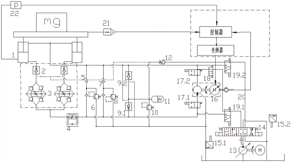 一种电液混合驱动式机械臂控制系统的制作方法