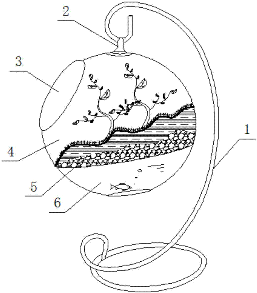 悬挂式微景观生态瓶的制作方法