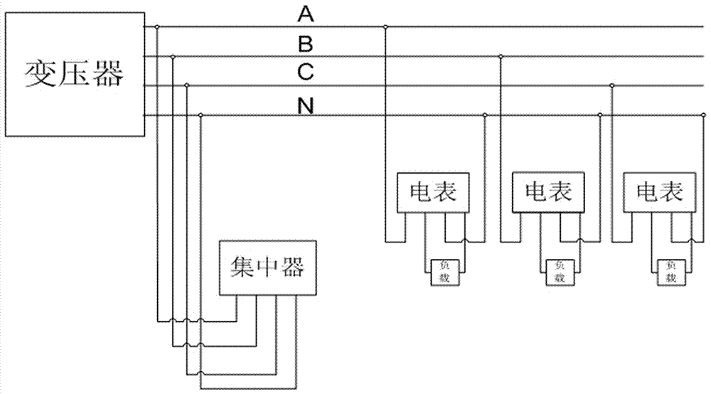 電能表零火線反接自動識別電路及識別方法與流程