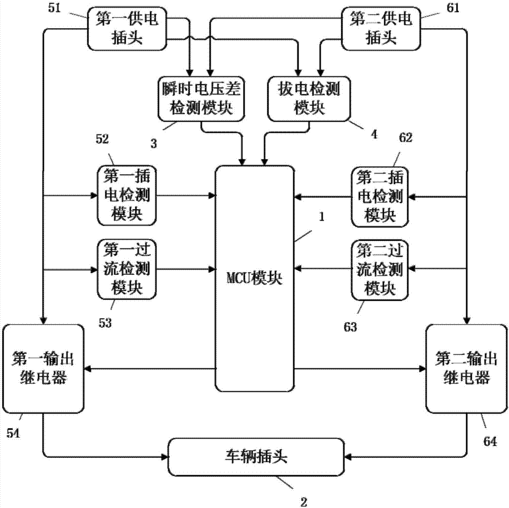 充电枪原理图图片