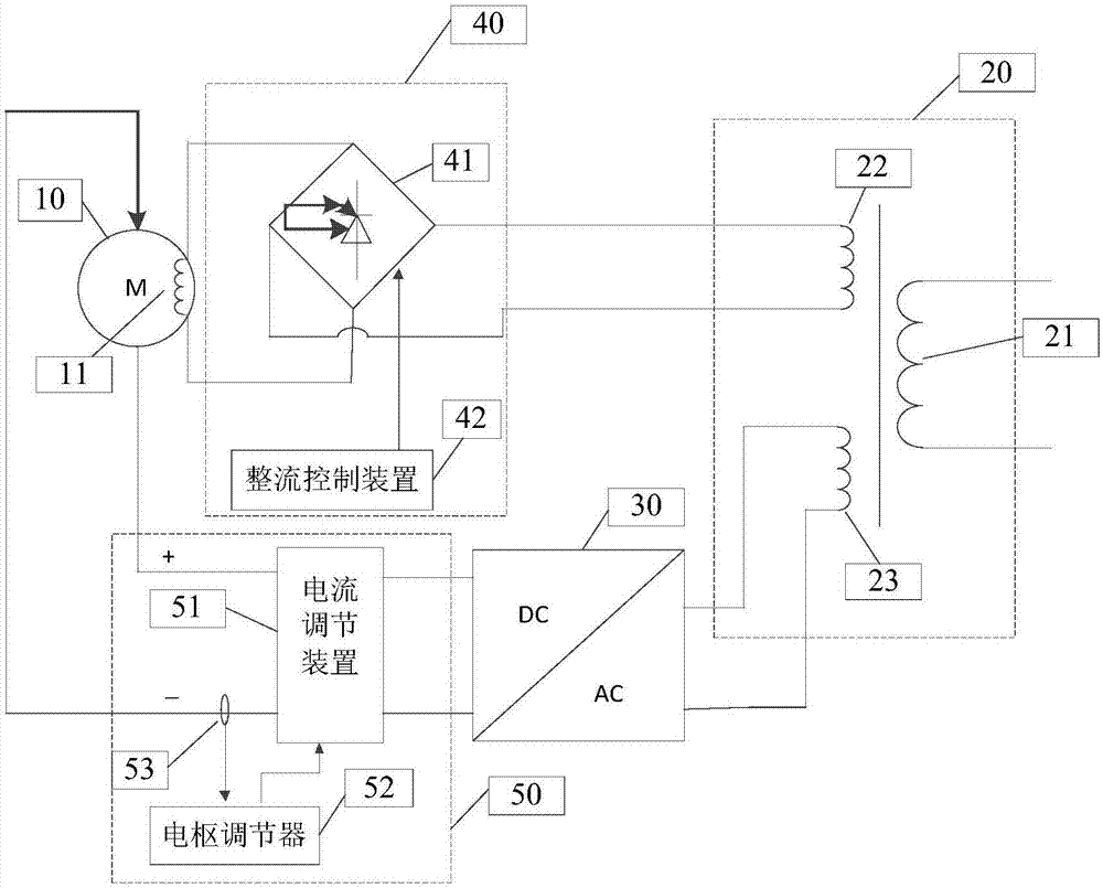 一種電力機車制動系統及其控制方法與流程