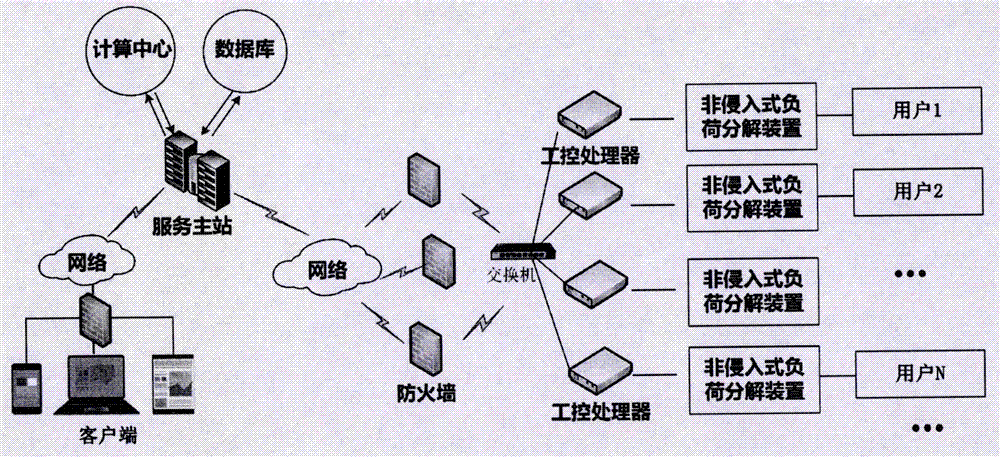 庫卡工業機器人參數_我的世界工業機器爆炸_工業機器人用plc控制嗎