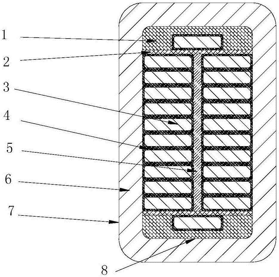 发电机线棒的结构图片