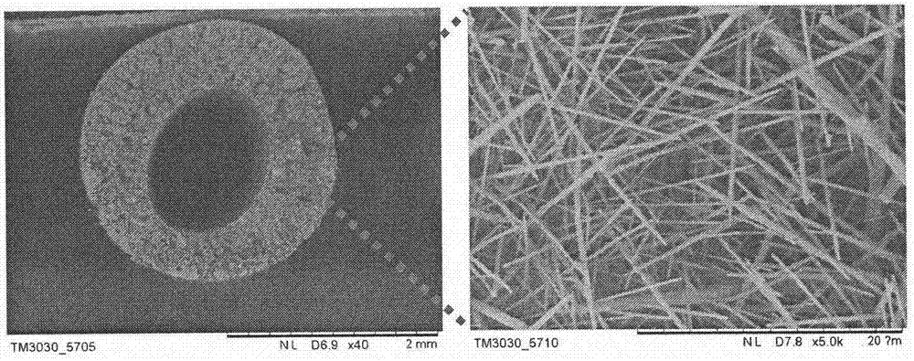 一種用於油水分離的莫來石晶須中空纖維膜及其製備方法與流程