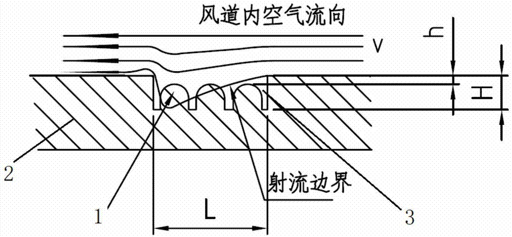 汙水處理設備的製造及其應用技術氣流通過轉子端部的凹坑結構的邊緣時