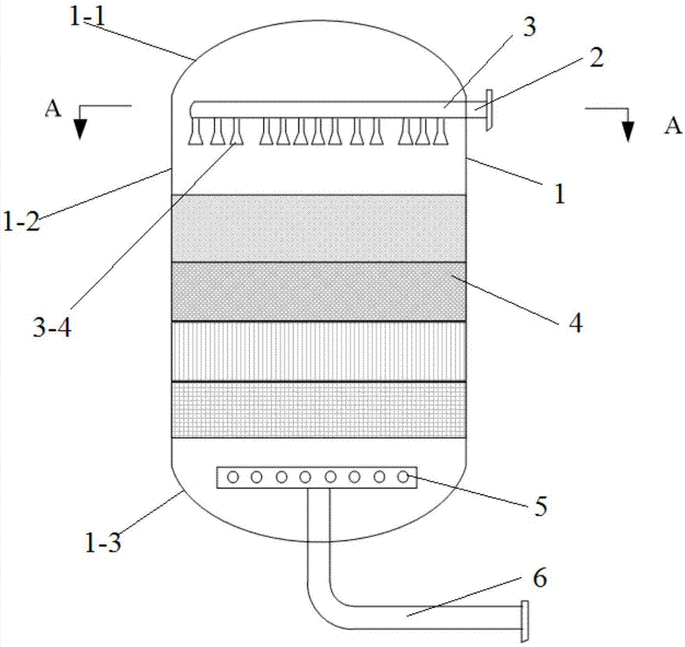 一種具有布水裝置的多層濾料過濾器的製作方法