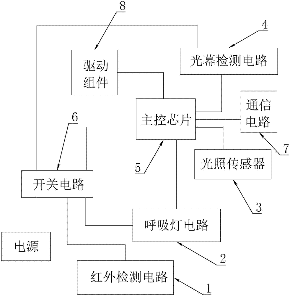 自动售货机原理结构图图片