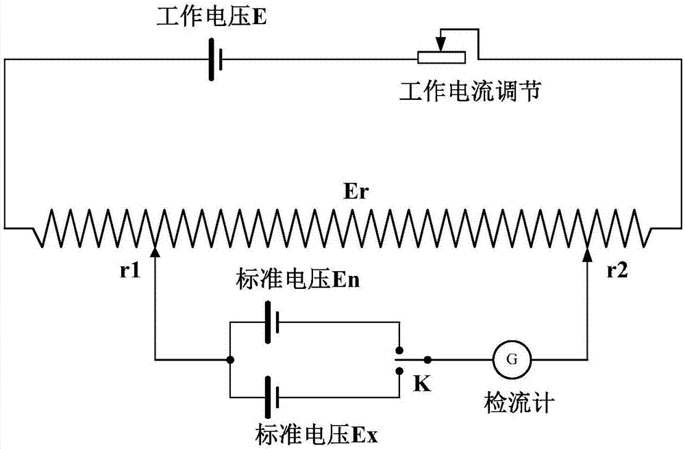 电位差计工作原理图图片