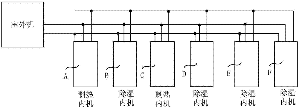 多联机空调接线图解图片