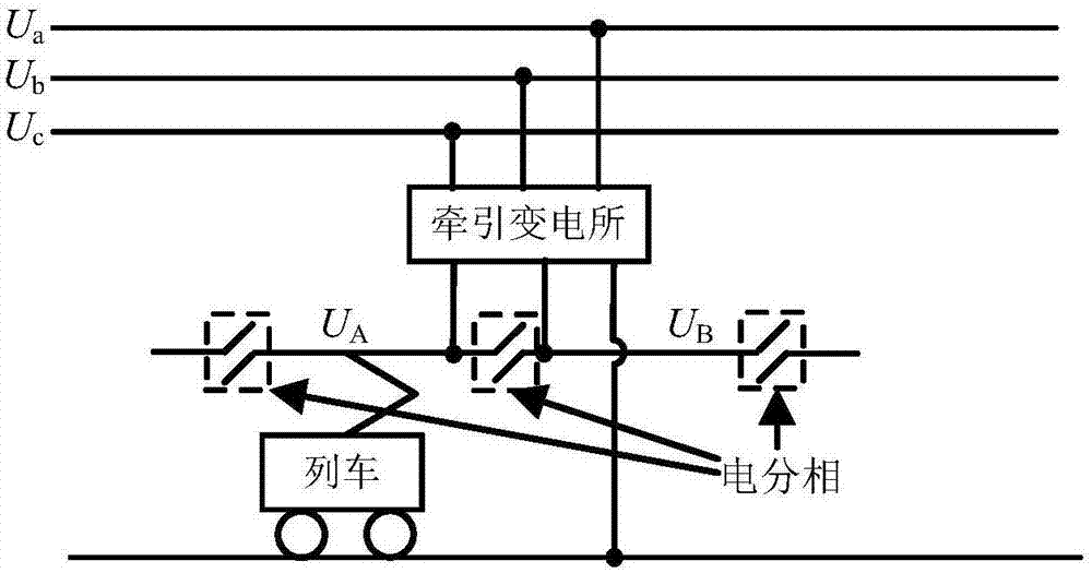 供电臂示意图图片