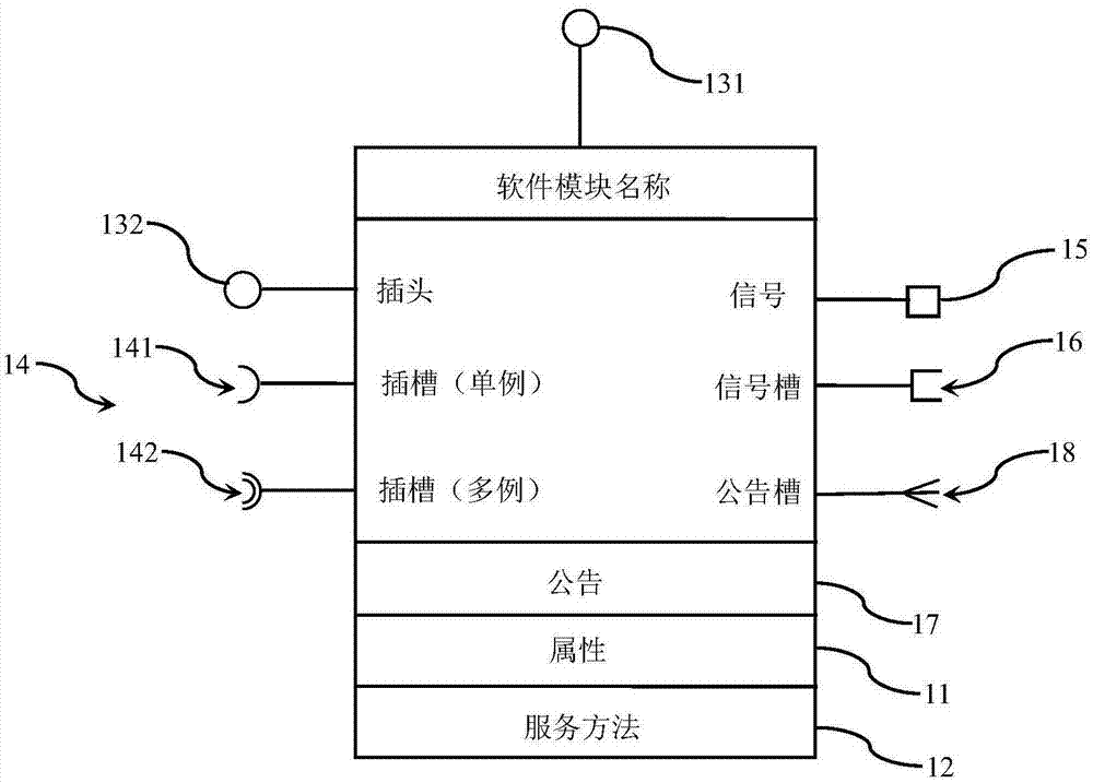 物流app源码开发定制_物流软件开发_物流地产开发