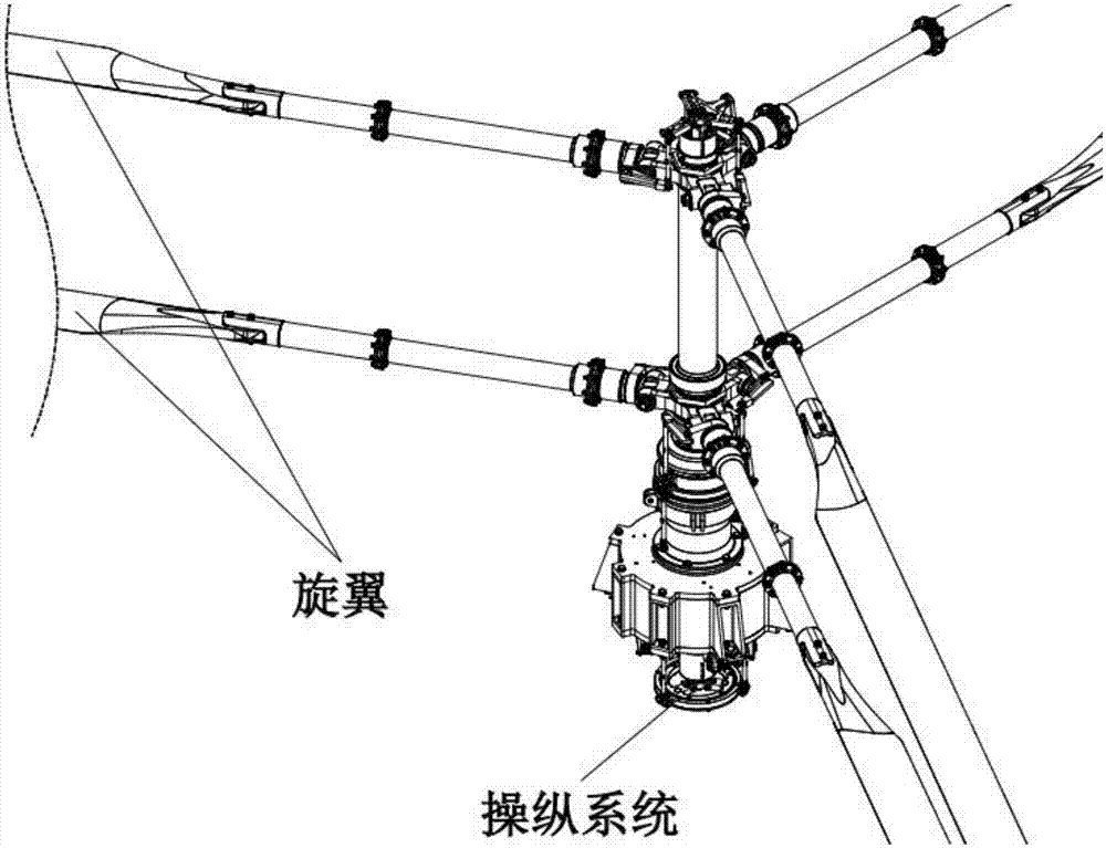 一種三葉槳共軸式無人直升機槳距分控操縱系統的製作方法