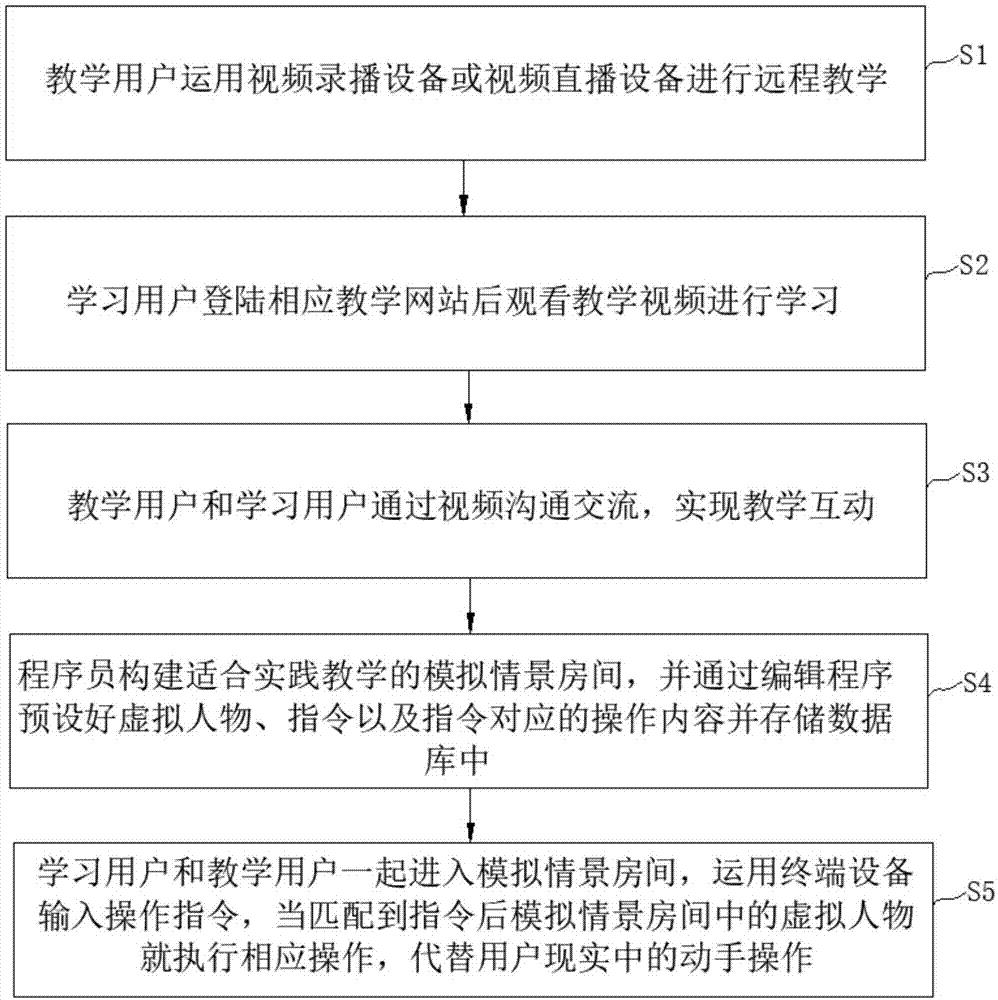 海康威视网络硬盘录像机远程设置_网络远程教育_网络远程教育大学