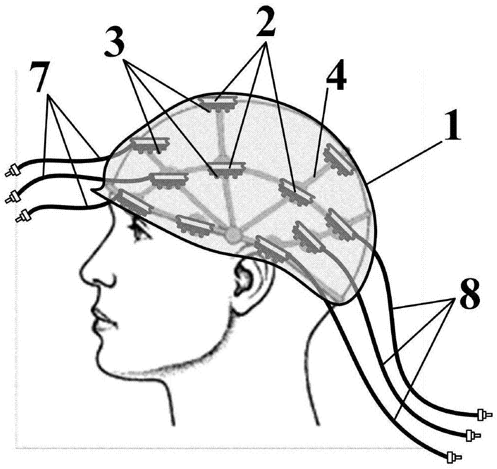 脑电帽子示意图图片
