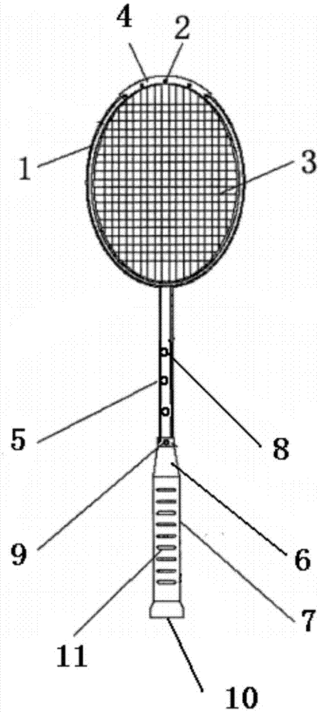 羽毛球拍的结构示意图图片