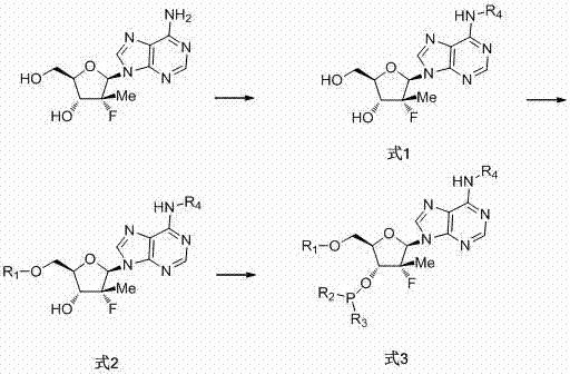 2`-脫氧-2`-氟-2`-c-甲基腺嘌呤核苷亞磷酰胺單體及其合成方法與流程